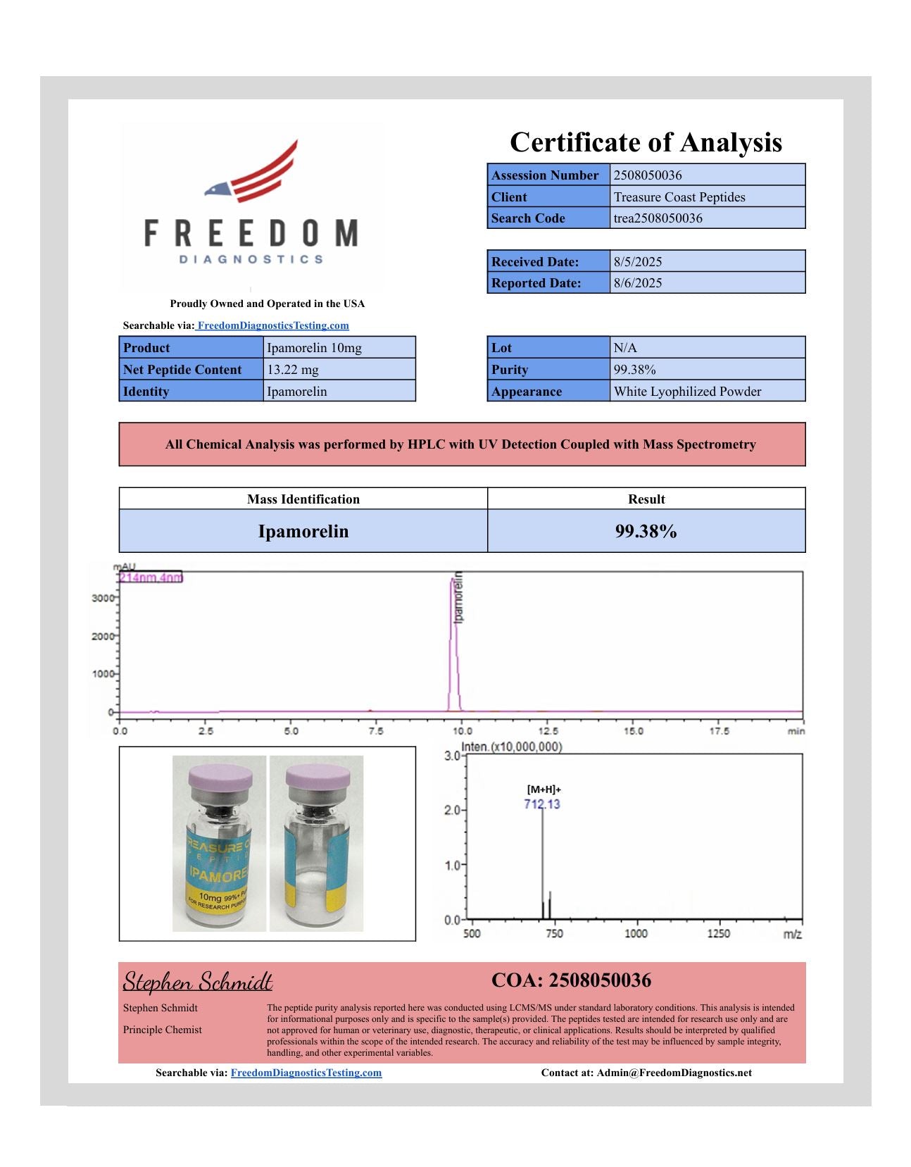 Ipamorelin