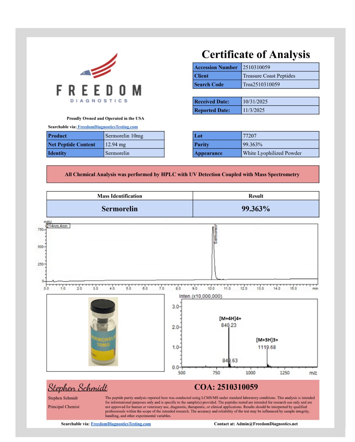 Sermorelin