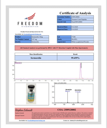 SERMORELIN