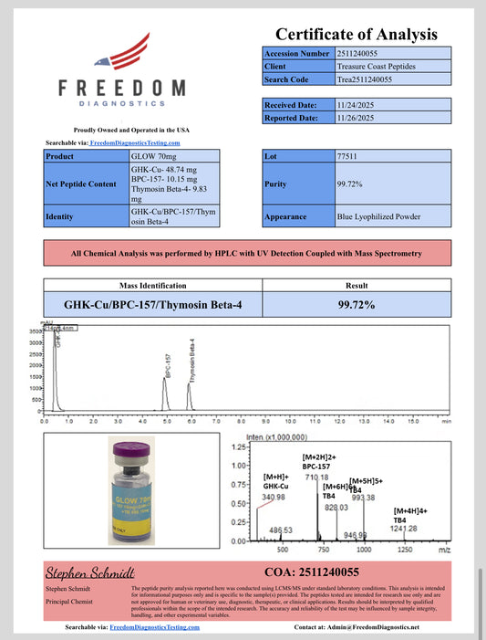 GLOW (BPC-157 / TB-500 / GHK-Cu Blend)