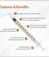 Easy Touch U-100 Insulin Syringe with Needle, 31G 1cc 5/16-Inch (8mm), 10 Pack