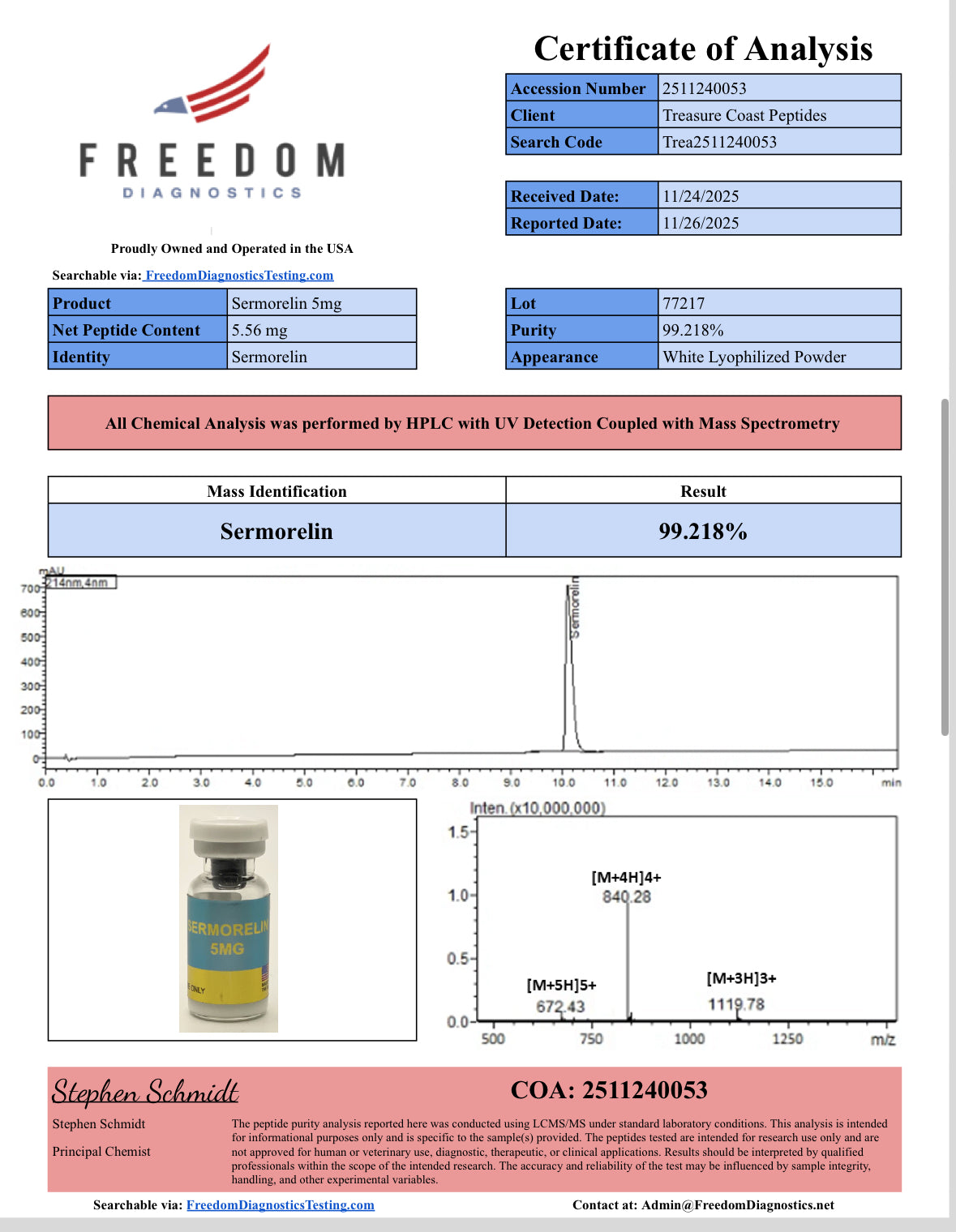 Sermorelin