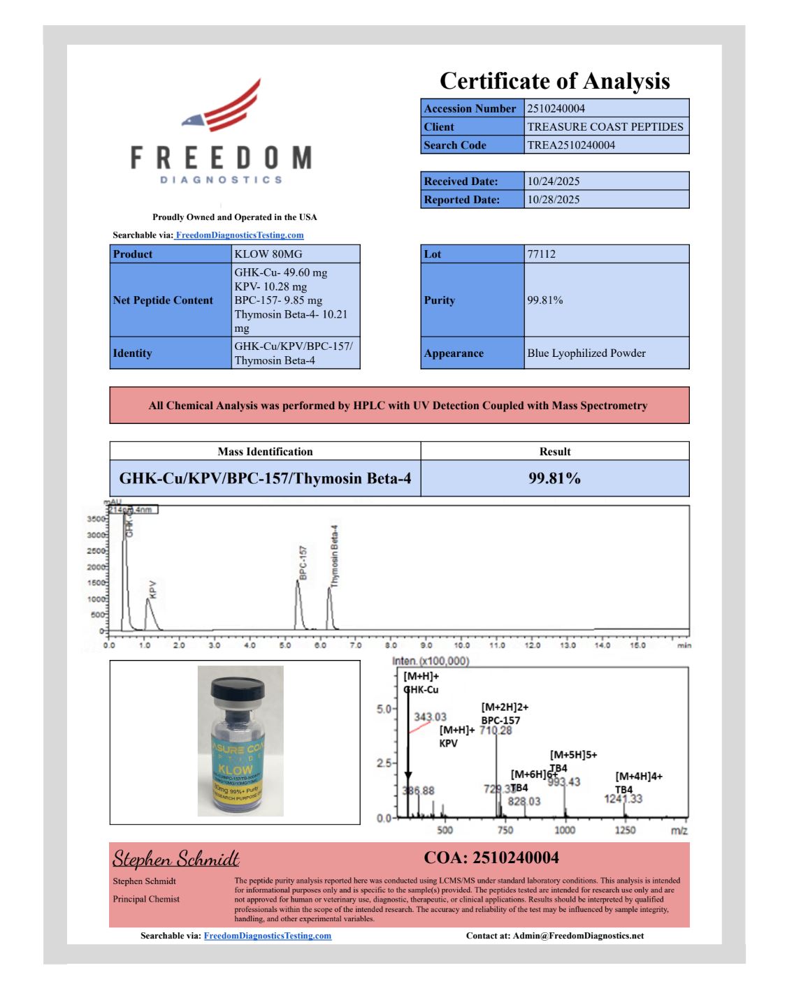 KLOW - BPC-157 / TB-500 / KPV / GHK-Cu Blend – 80mg (10mg / 10mg / 10mg / 50mg)