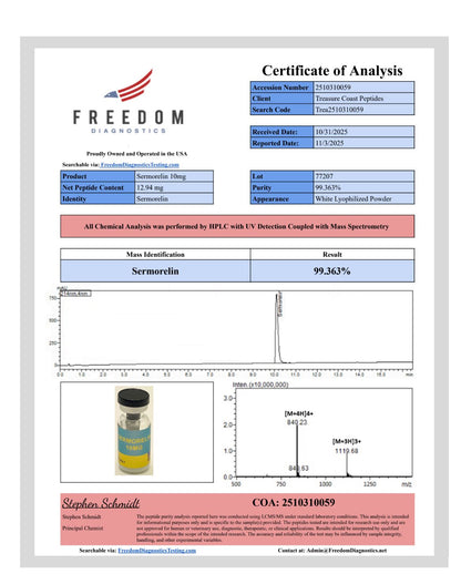 Sermorelin