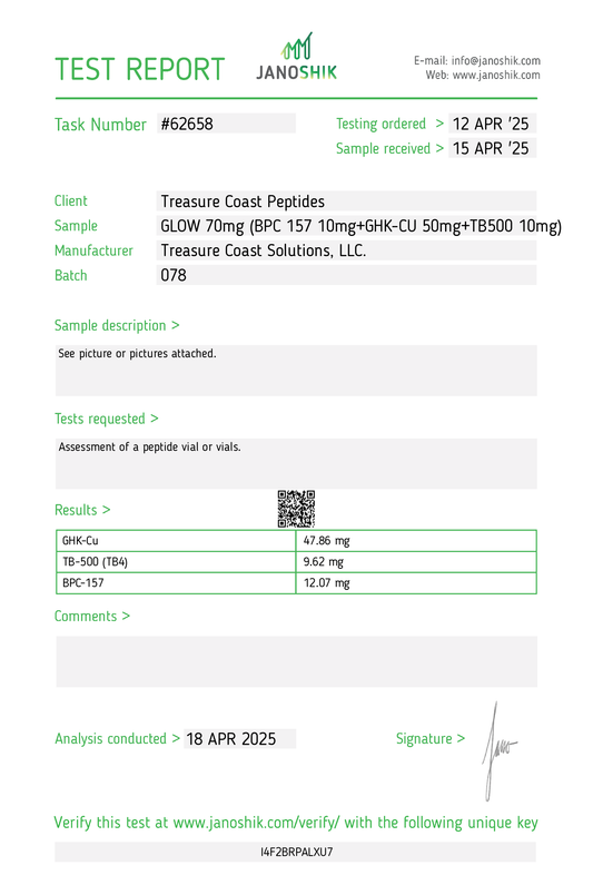 GLOW (BPC-157 / TB-500 / GHK-Cu Blend – 70mg (10mg / 10mg / 50mg))