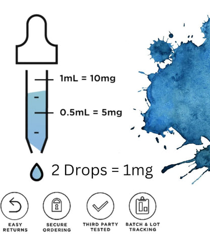 Methylene Blue Pharmaceutical Grade 3.75 fl oz, USA Made Pure 1% Aqueous Solution 110 mL,