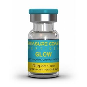 GLOW BPC-157 TB-500 and GHK-Cu research blend vial