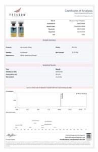 Sermorelin
