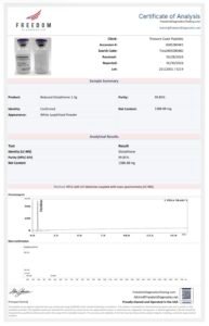 Glutathione 1500mg