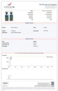 AHK-CU 100mg