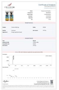 5-Amino-1MQ 5mg