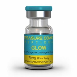 GLOW (BPC-157 / TB-500 / GHK-Cu Blend)